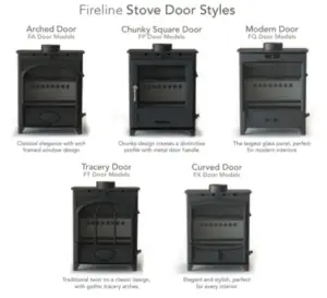 Fireline 5 Wide Wood Burning Stove